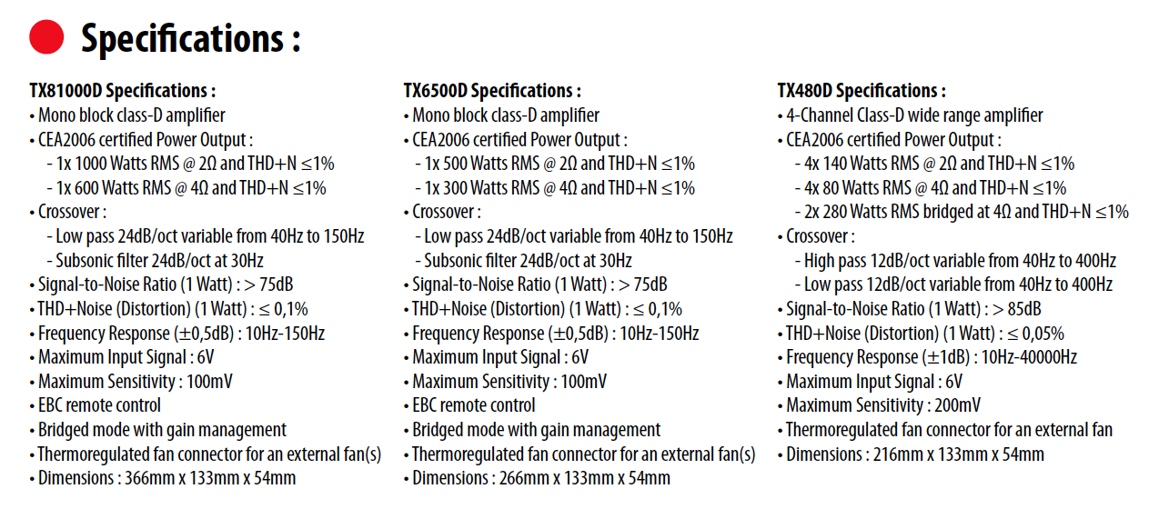 MTX Audio TX Series Premium 1000W Mono Amplifier - TX81000D