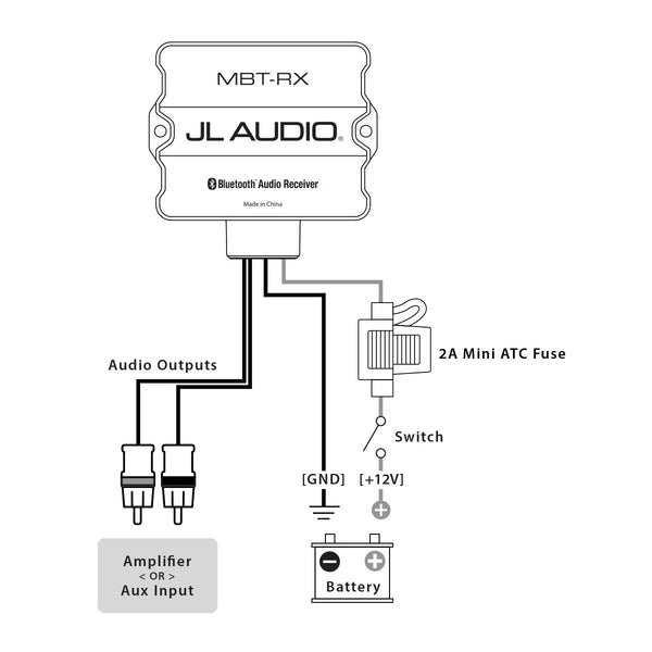 JL Audio Bluetooth RCA Adaptor - MBT-RX